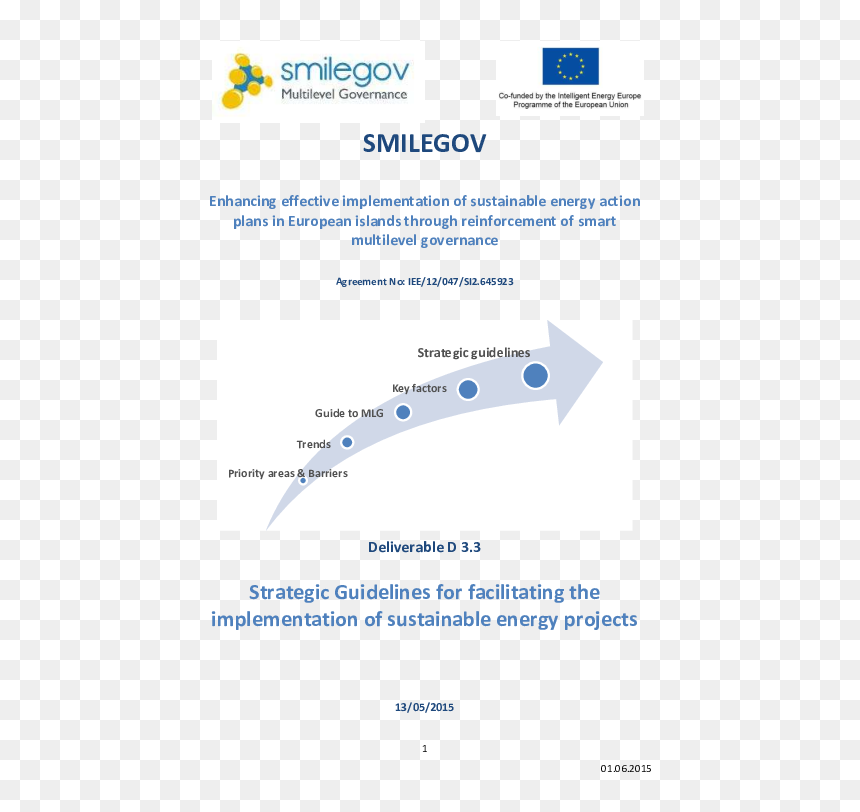 Competitiveness And Innovation Framework Programme, HD Png Download - mlg joint png