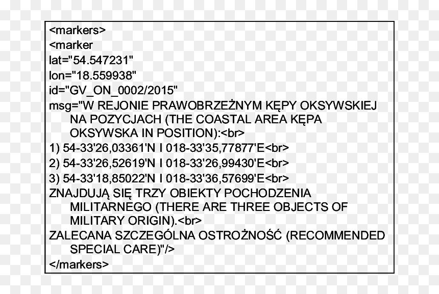Screenshot, HD Png Download - map marker png