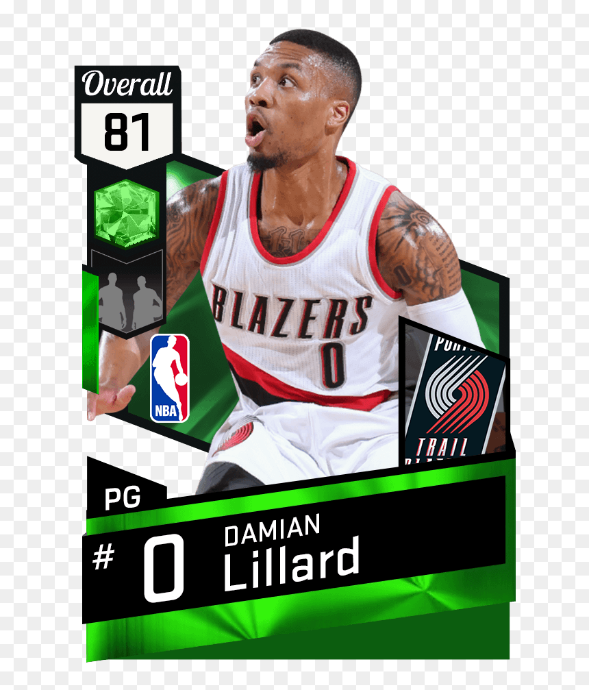 Mtdb Nba 2k17 - John Wall Nba 2k17, HD Png Download - damian lillard png