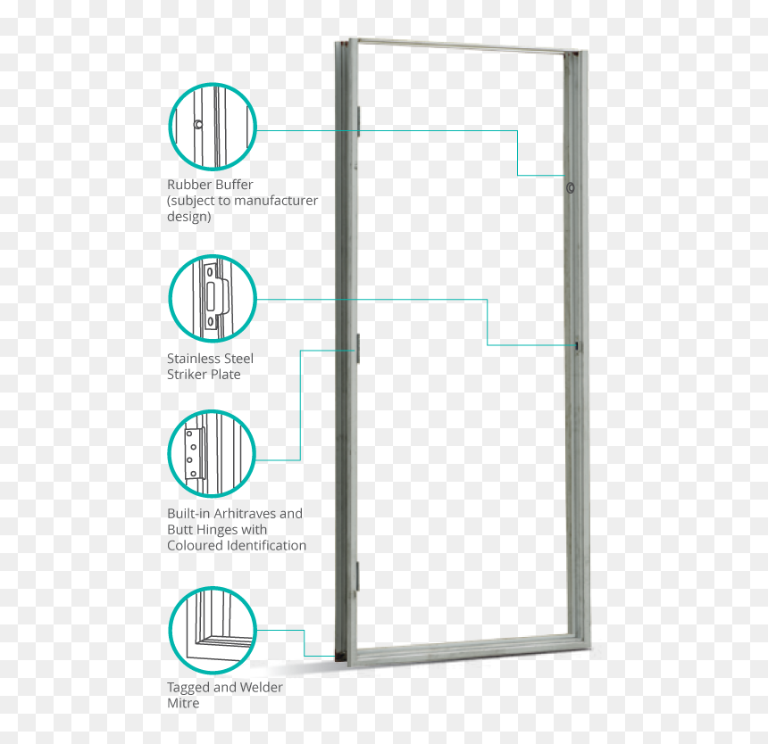Metal Door Frame Malaysia, HD Png Download - window frame png