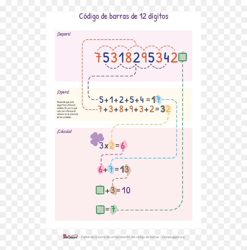 Diagram, HD Png Download - codigo de barras png