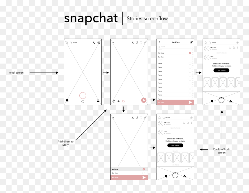 Triangle, HD Png Download - snapchat ghost png