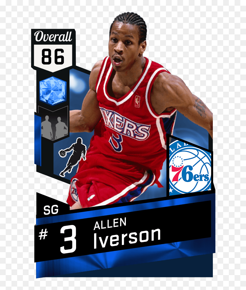 Mtdb Nba 2k17 - Russell Westbrook Overall 2k18, HD Png Download - allen iverson png