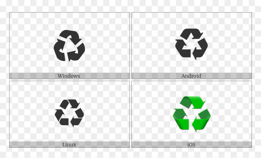 Black Universal Recycling Symbol On Various Operating - Refill Beauty Products, HD Png Download - recycle symbol png