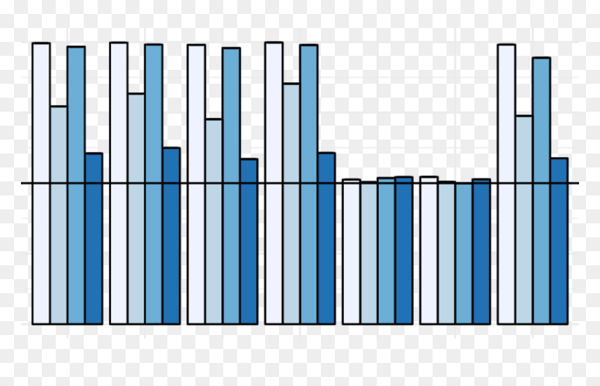 Plot, HD Png Download - horizontal line png