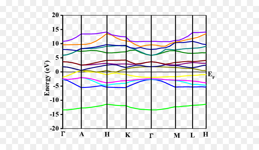 Diagram, HD Png Download - horizontal line png