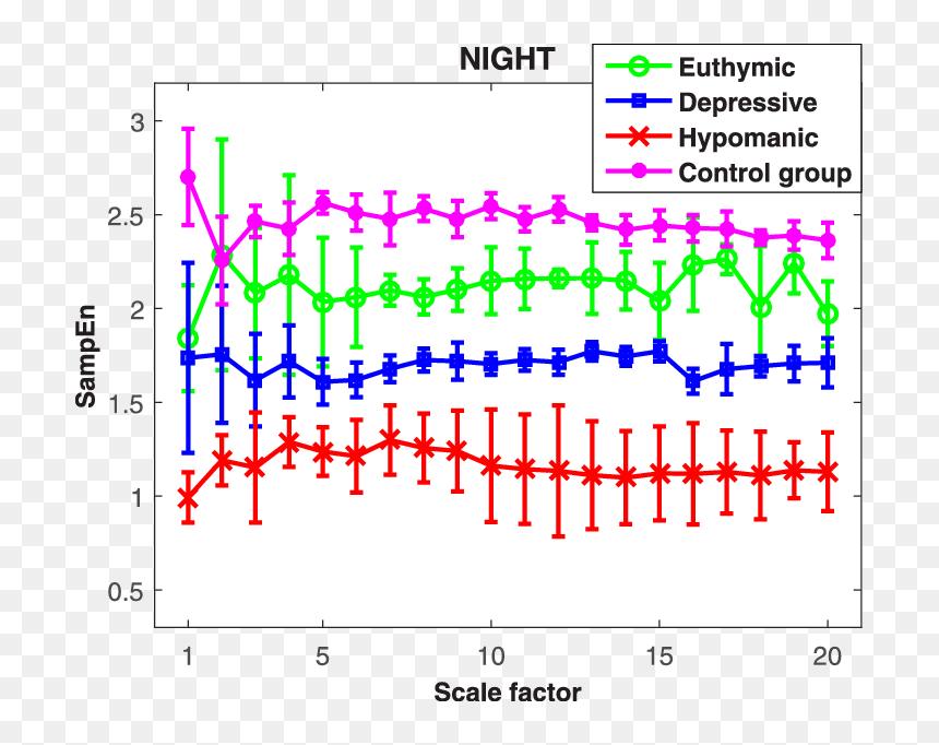 Screenshot, HD Png Download - heartbeat line png