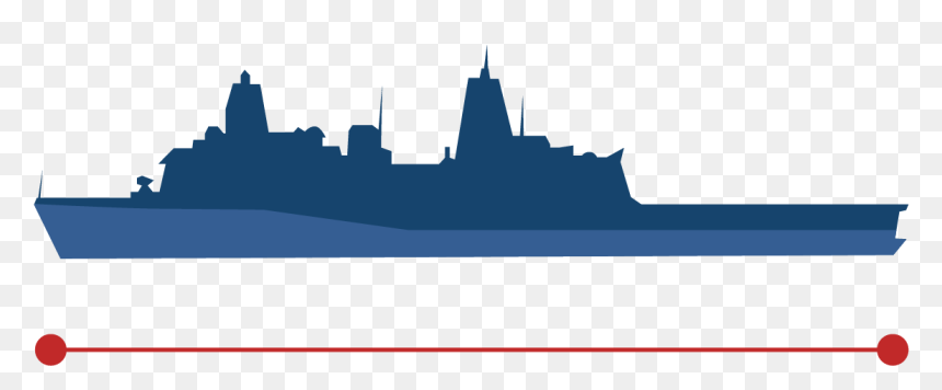 Ussny Length Icon, HD Png Download - new york skyline png