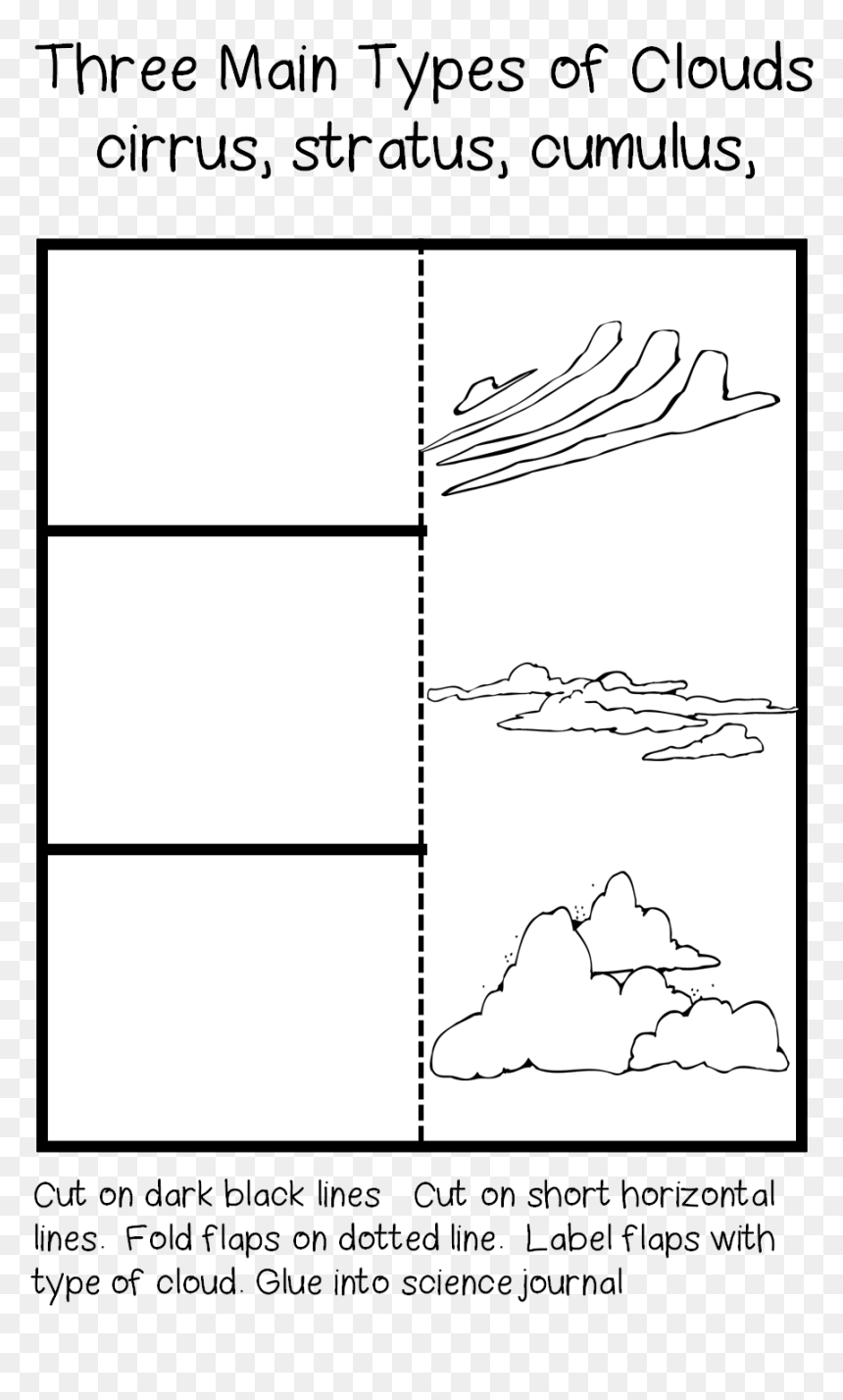 Diagram, HD Png Download - dark clouds png