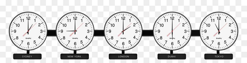 Time Zone Clocks, HD Png Download - windows xp start button png