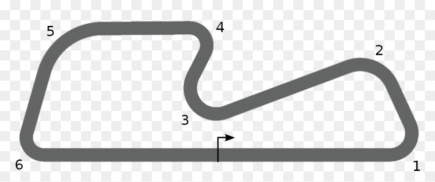 Race Track Png Pic - Plot, Transparent Png - track png