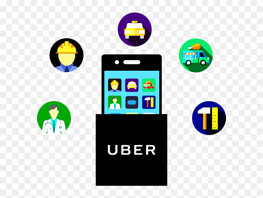Graphic Design, HD Png Download - uber png