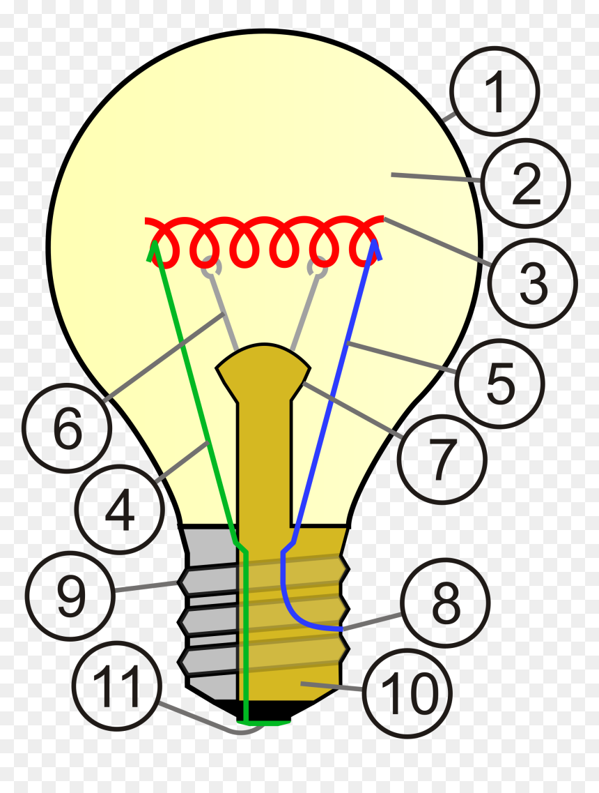 File Incandescent Light Bulb Svg Wikimedia Commons - Light Bulb Cross Section, HD Png Download - lightbulb icon png