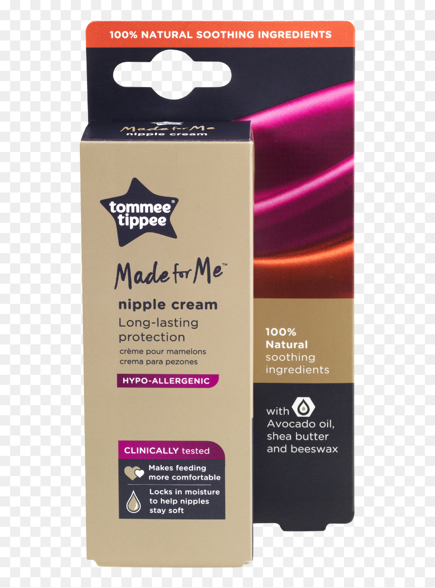 Nipple Png, Transparent Png - nipple png