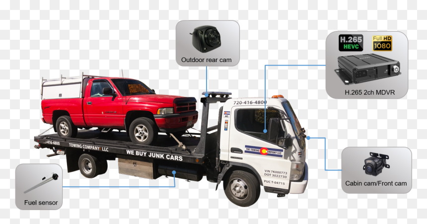 Tow Truck Png, Transparent Png - tow truck png