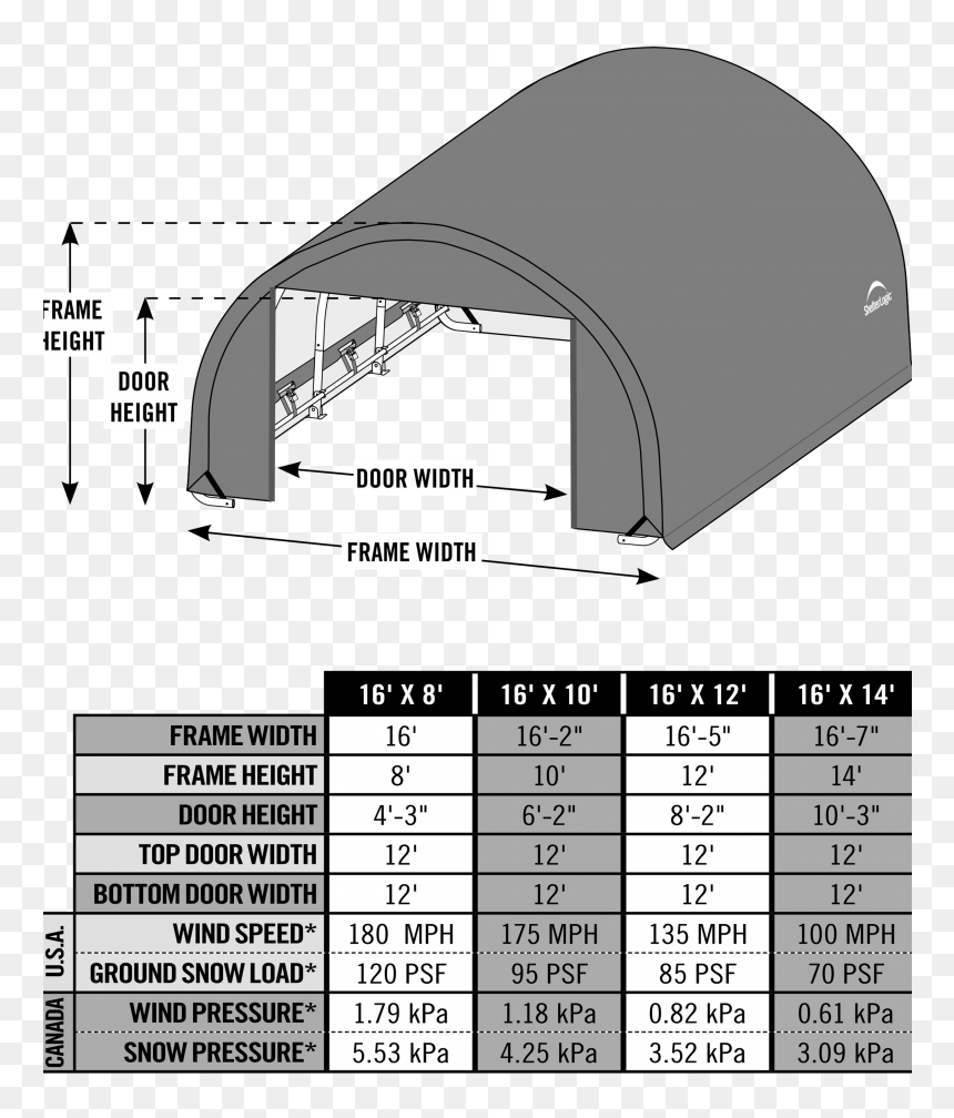 Sheltertech Sp Series Round Shelter, Wind & Snow Rated - Arch, HD Png Download - snow on ground png
