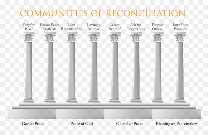 Baluster, HD Png Download - pillars png