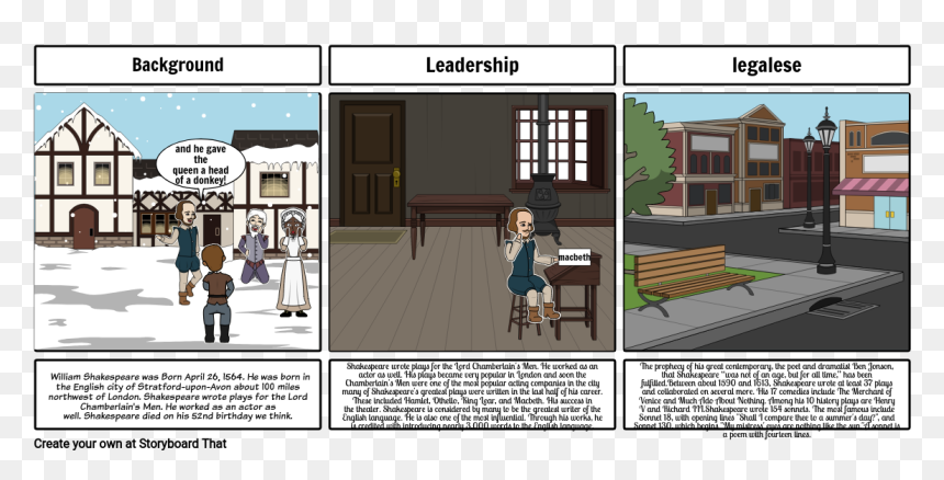 Cartoon, HD Png Download - shakespeare png