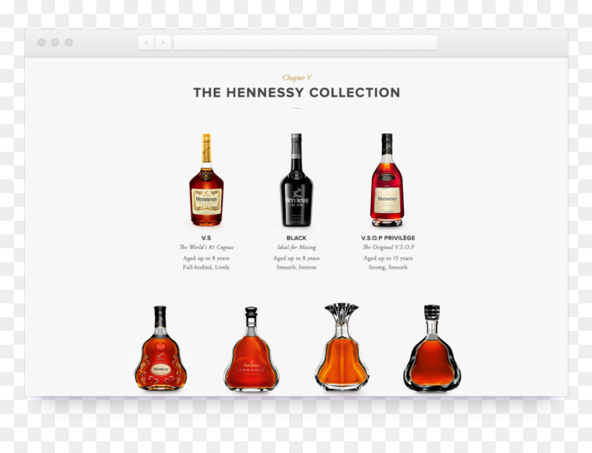 Tnflnt Hennessy Academy 10 - American Whiskey, HD Png Download - hennessy bottle png