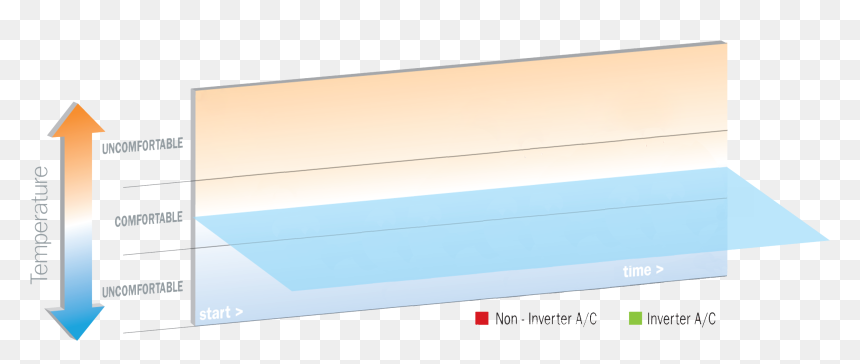 Bg - Composite Material, HD Png Download - fade png