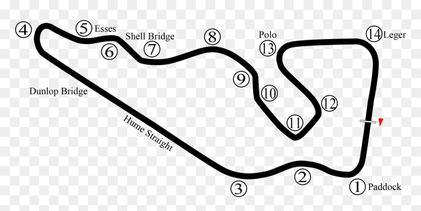 Aerial View Warwick Farm Races, HD Png Download - farm png