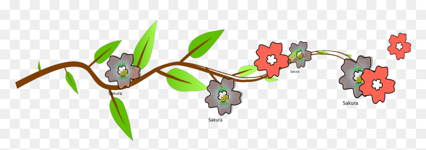 Floral Design, HD Png Download - flower vine png