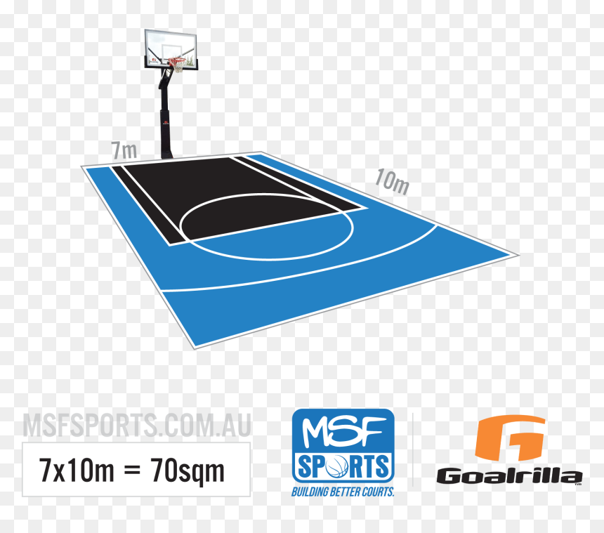 Triple Threat Set *elite Package* Basketball - Msf Sports, HD Png Download - basketball court png