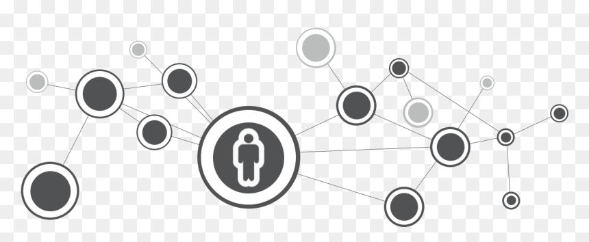 Software License Models Explained - Circle, HD Png Download - models png