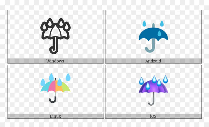 Umbrella With Rain Drops On Various Operating Systems, HD Png Download - rain drops png