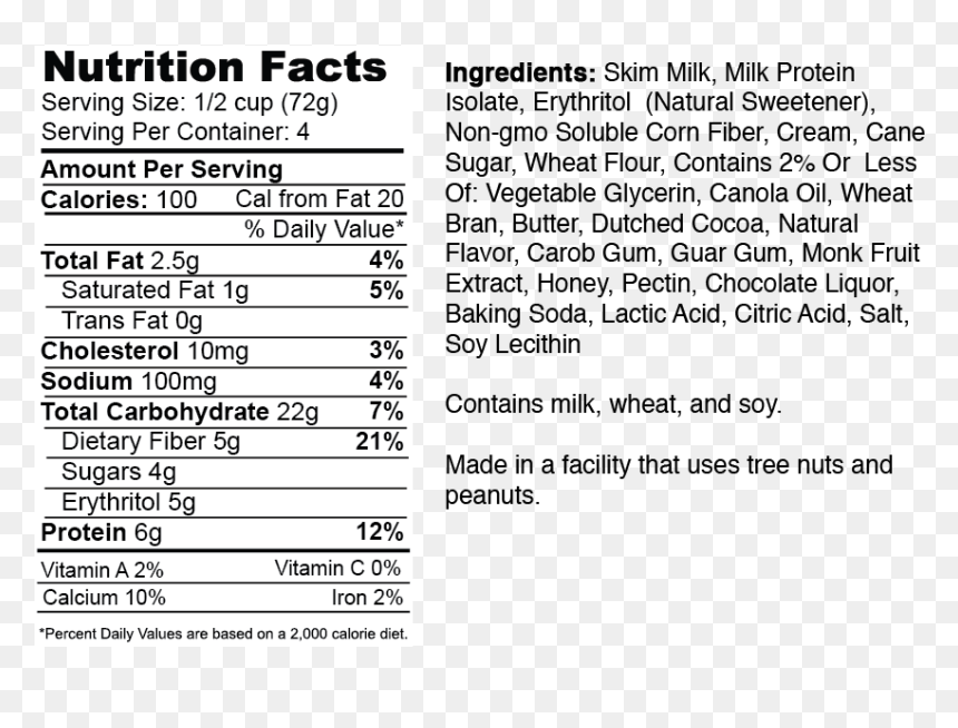 Enlightened Movie Night , Png Download - Nutrition Facts, Transparent Png - movie night png