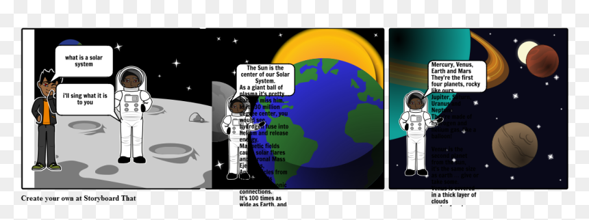 Earth , Png Download - Earth, Transparent Png - solar system png