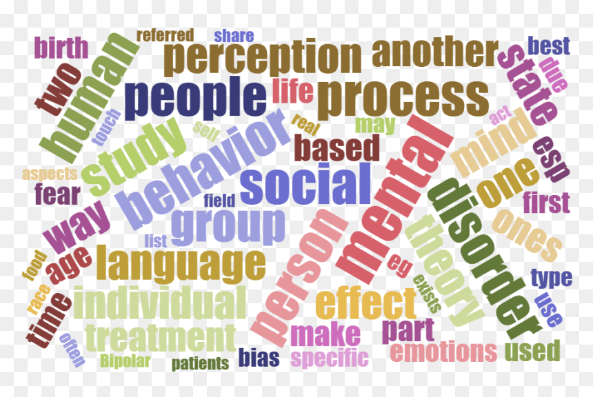 Graphic Design, HD Png Download - psychology png