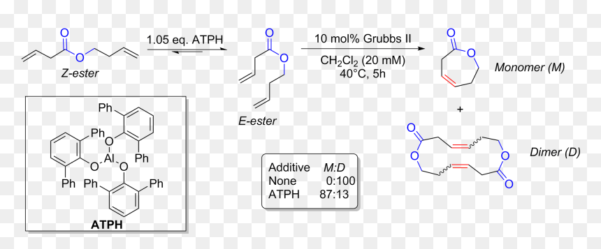 Addition Of Bulky Lewis Acid - Bulky Lewis Acid, HD Png Download - fogg png
