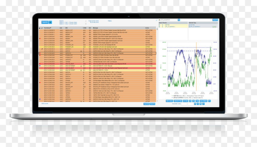 Alarm Sentinel Alarm Event Viewer Laptop - Osi Pi Alarms And Events, HD Png Download - pi png