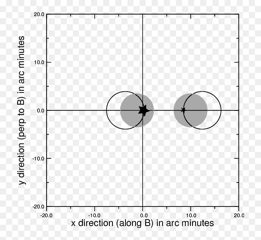 Circle, HD Png Download - radio waves png