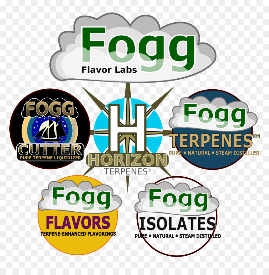 Graphic Design, HD Png Download - fogg png