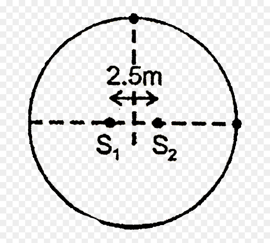 Circle, HD Png Download - radio waves png