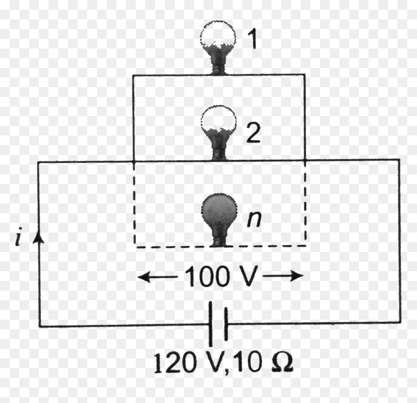 Drawing, HD Png Download - glowing bulb png