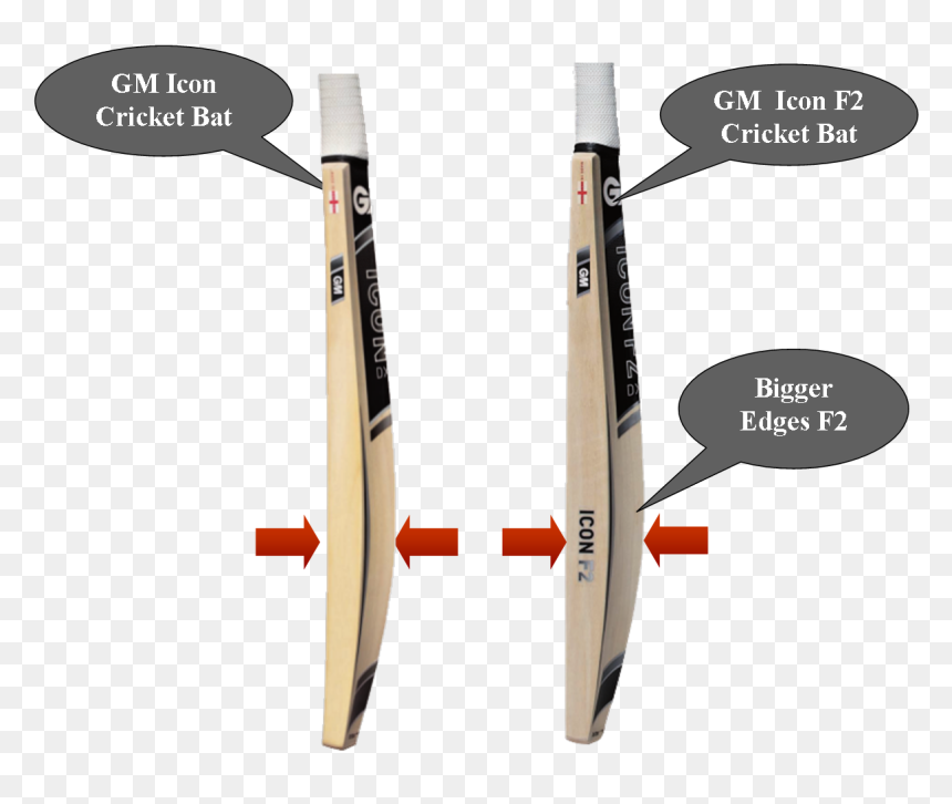Gm Cricket Bats Icon - Cricket Bat, HD Png Download - cricket bat and ball png