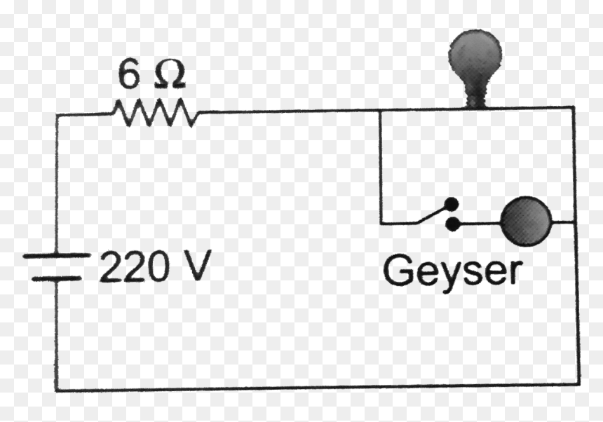 Diagram, HD Png Download - glowing bulb png