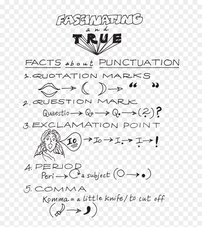 Short History Of Punctuation, HD Png Download - inverted commas png