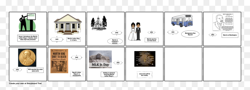 Presentation, HD Png Download - mlk png