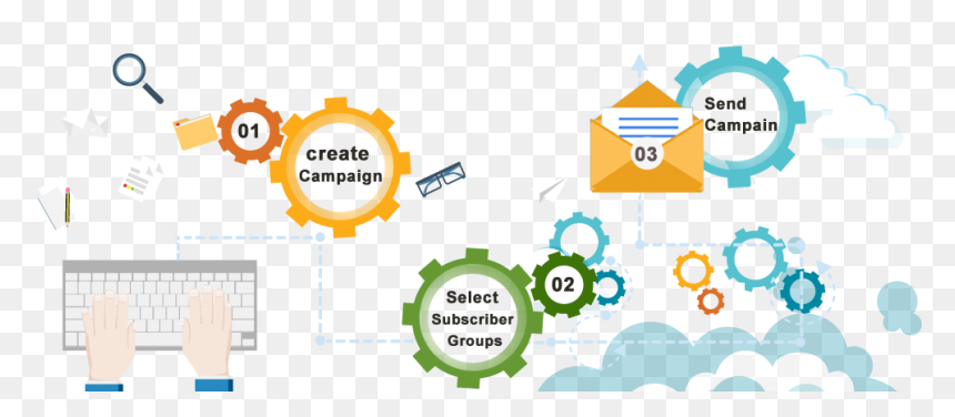 Email Marketing Service - Email Campaign Management System, HD Png Download - email marketing png