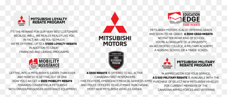 Sale Banner - Emblem, HD Png Download - mitsubishi logo png