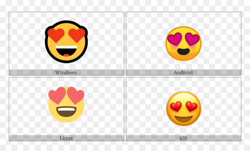 Smiling Face With Heart-shaped Eyes On Various Operating - Smiley, HD Png Download - heart eyes png