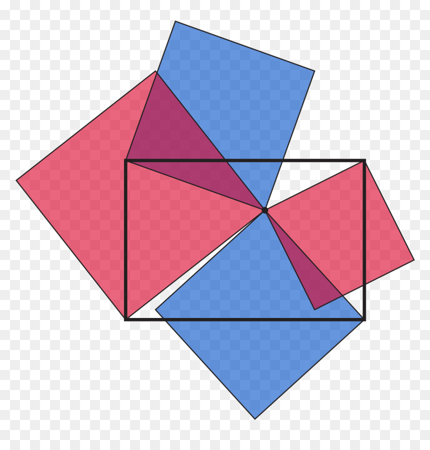 British Flag Theorem, HD Png Download - british flag png