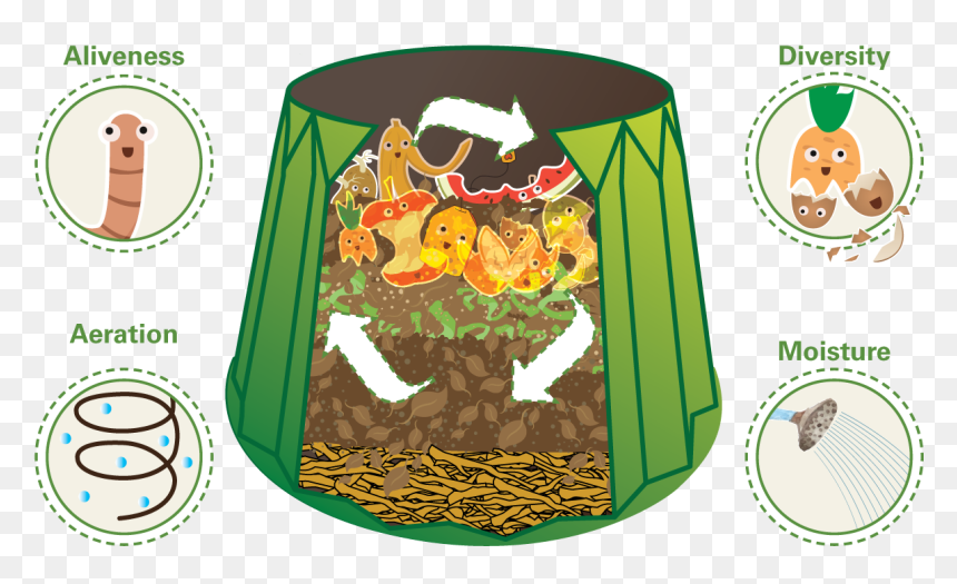 Diversity-key , Png Download - Cartoon, Transparent Png - diversity png