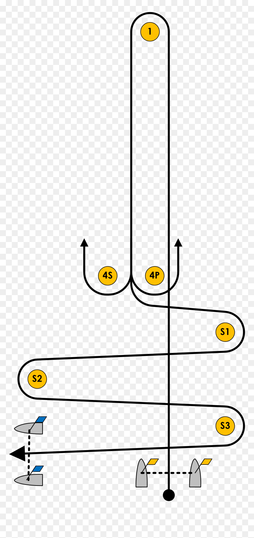 Windward Leeward Slalom 2008 Sailing Olympics - Circle, HD Png Download - olympics png