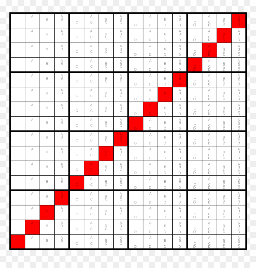 4-ary Boolean Functions - The Palace Museum, HD Png Download - matrix png