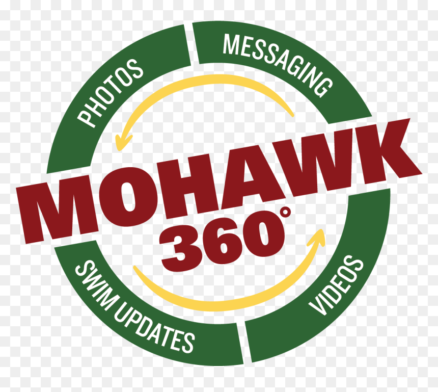 Mohawk360 Greencircle Logo - Detroit Techno Militia, HD Png Download - mohawk png